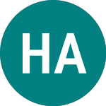 Logo of Heathrow5.225 A (88CC).