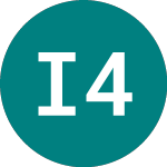 Logo of Int.fin. 49 (92AE).