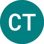 Logo of Cit Treasury 48 (93GA).