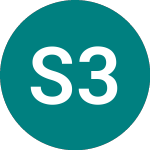 Logo of Sth.e.pwr 30 (95SN).