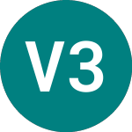 Logo of Vattfall 39 (96DV).