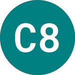 Logo of Coventry 8q%26 (97GO).