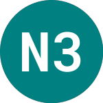 Logo of Net.r.i. 39 (99ZB).