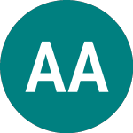 Logo of Air Astana A (AA80).