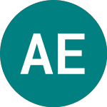 Logo of  (AEV1).