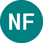 Logo of Newday Fd B A (AG76).