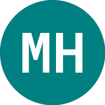 Logo of Mitsu Hc Cap.28 (AI62).