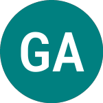 Logo of Gx Ai Ucits Etf (AIQG).