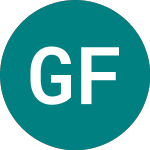 Logo of Gs Fi C 33 (AJ08).