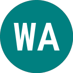 Logo of Wt Aluminium (ALUM).