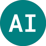 Logo of  (ANT).