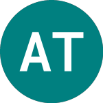 Logo of  (ATPT).