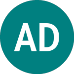 Logo of Aberdeen Development Capital (AVC).