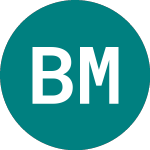 Logo of  (BFMA).
