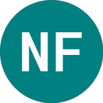 Logo of Newday Fd 27 A (BJ84).