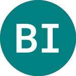 Logo of  (BML).