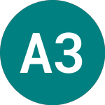 Logo of Ashtead 34 S (BQ54).