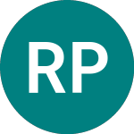 Logo of Rbts Plc 29 (BY98).