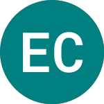 Logo of Etfs Catf (CATF).