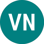Logo of Vanck New China (CNEW).