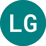 Logo of Lo Gl Gov Usd (CORE).