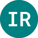 Logo of Ishr Russia Adr (CSRU).