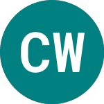 Logo of China Wonder (CWO).