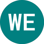 Logo of Wt Em Ei A Etf (DEMS).