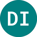 Logo of  (DIL).