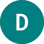 Logo of Distil (DIS).