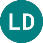 Logo of Lyxor Dow Jones (DJEL).