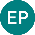 Logo of  (EDGD).