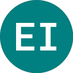 Logo of East Imperial (EISB).