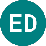 Logo of  (EUDN).