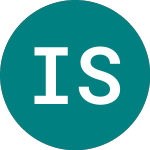 Logo of Ishr Stx Eu 50 (EUN).