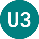 Logo of Unilever 30 (F78X).
