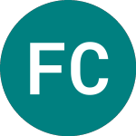 Logo of Fairplace Consulting (FCO).