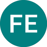 Logo of Foresight Environmental ... (FGEN).