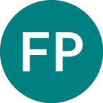 Logo of Fix Price (FIXP).