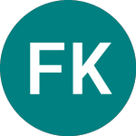Logo of Frk Korea Etf (FLRK).