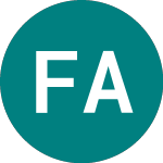 Logo of  (FP.A).