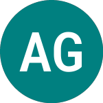Logo of Glb Gend Equal (GEND).