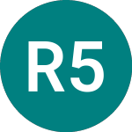 Logo of Rcb 5% (GHT2).