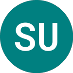 Logo of Spdr Uk Gilt (GLTY).
