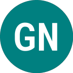 Logo of Gr.portland Np (GPEN).