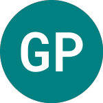 Logo of Global Ports (GPHA).