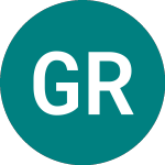 Logo of Ground Rents W (GRIW).