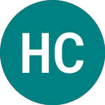 Logo of  (HAO).