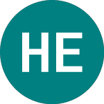 Logo of Hidong Estate (HID).