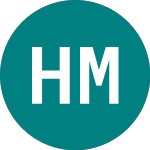 Logo of Hsbc Mecpab Etf (HPAE).